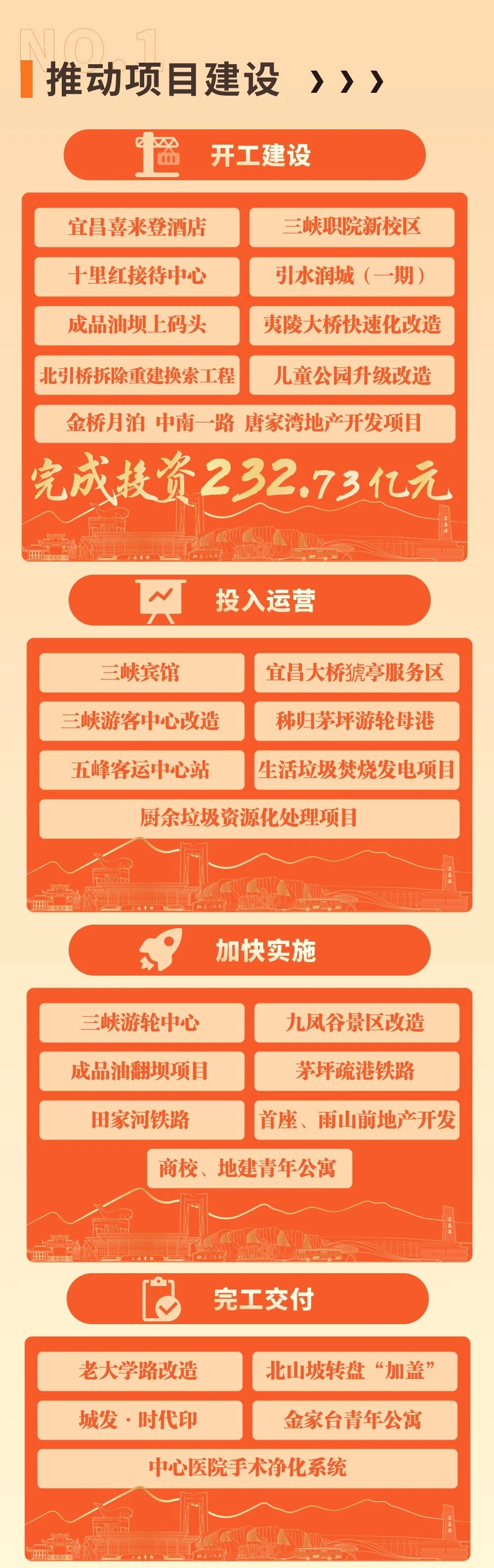 ʱǲ(й)ٷվ